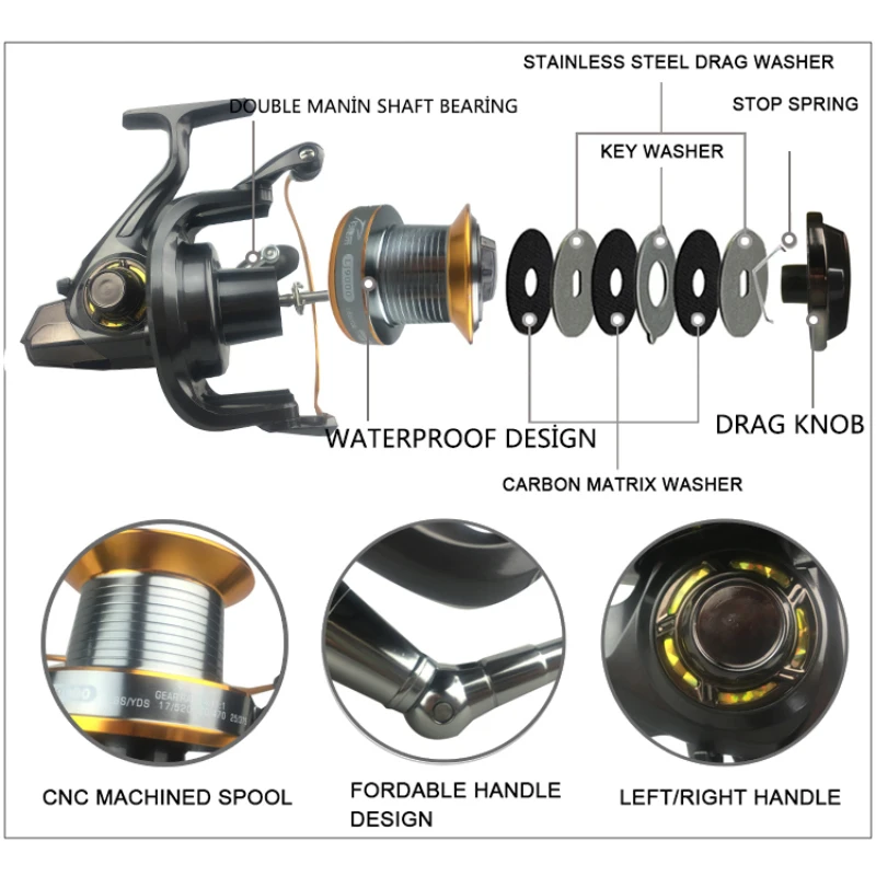 Equipo de pesca de mar, rueda  - Developing Tank Reel reseña y precio