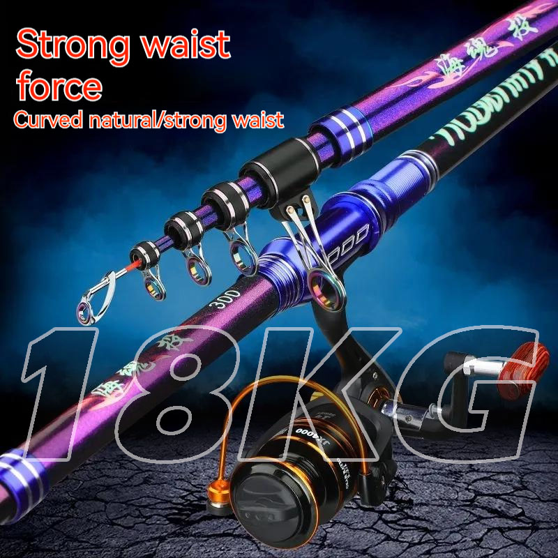 Cañas de pescar Ultra duras, 2 - Developing Tank Reel reseña y precio
